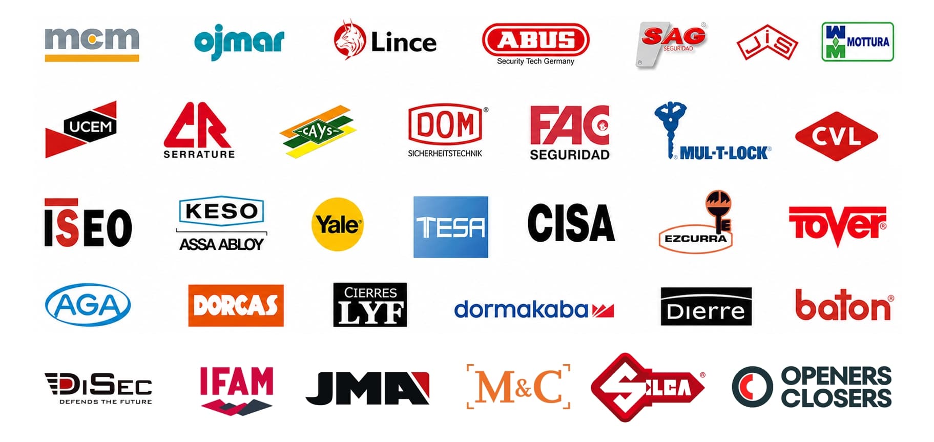 todas las marcas de cerrajería y seguridad en granada